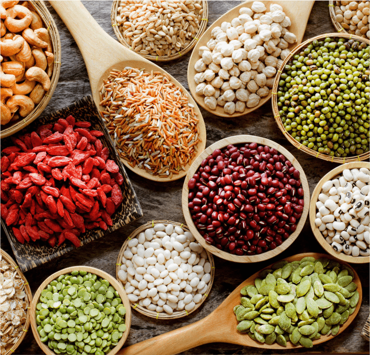 Agro Commodities